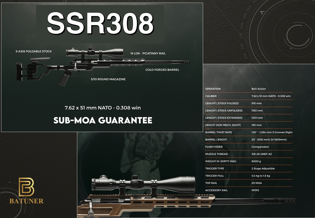 SSR308